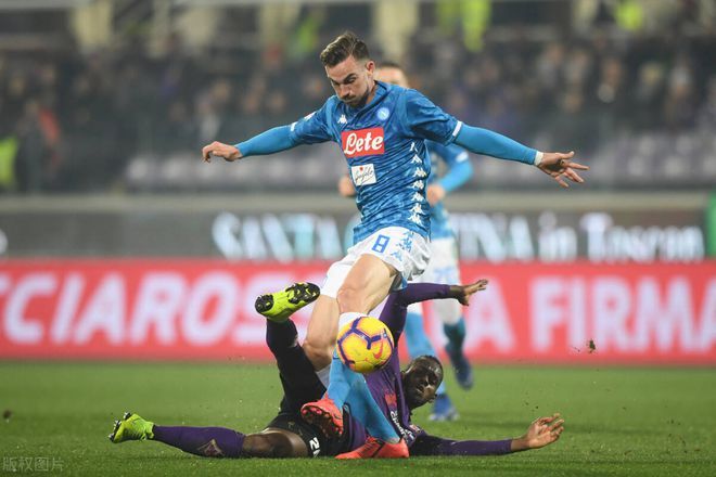 风险控制策 风险控制策